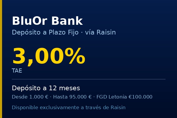 BluOr Bank ofrece depósito a 12 meses al 3,00% TAE