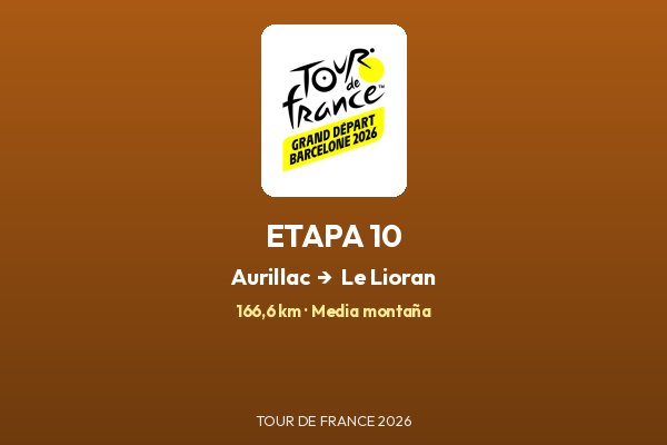 Aurillac – Le Lioran — Etapa 10 | Tour de France 2026