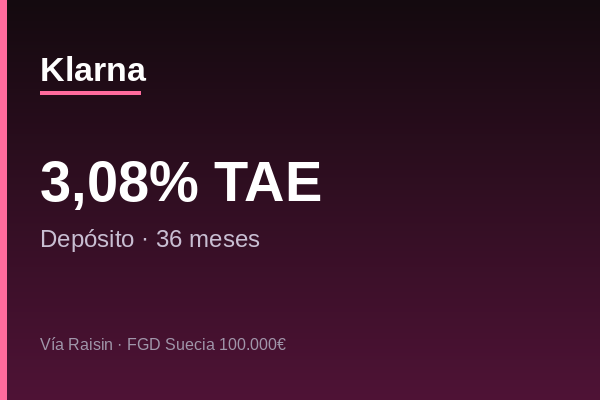 Klarna ofrece depósito a 36 meses al 3,08% TAE