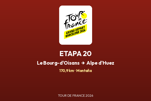Le Bourg-d'Oisans – Alpe d'Huez — Etapa 20 | Tour de France 2026