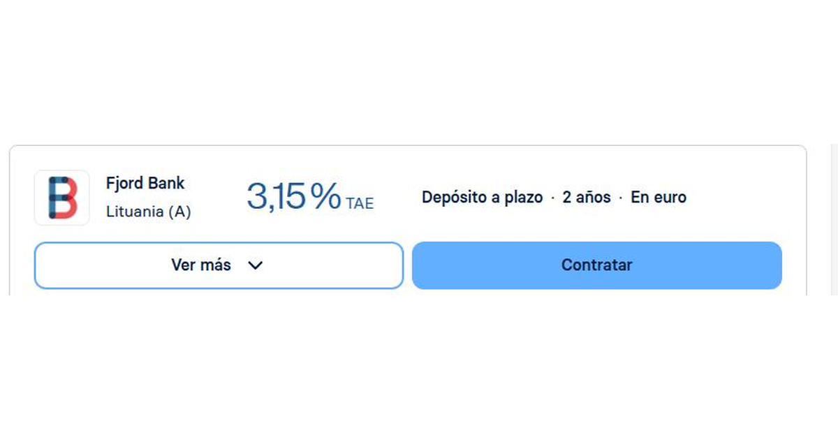 Fjord Bank ofrece depósito a plazo fijo a 24 meses al 3,15% TAE