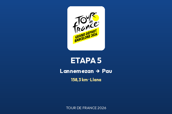 Lannemezan – Pau — Etapa 5 | Tour de France 2026
