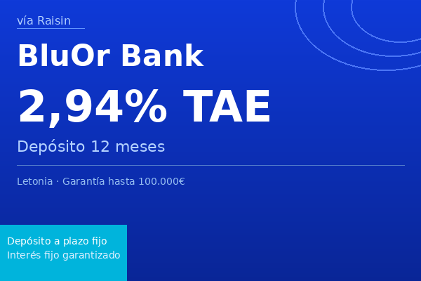 BluOr Bank ofrece depósito a 12 meses al 2,94% TAE