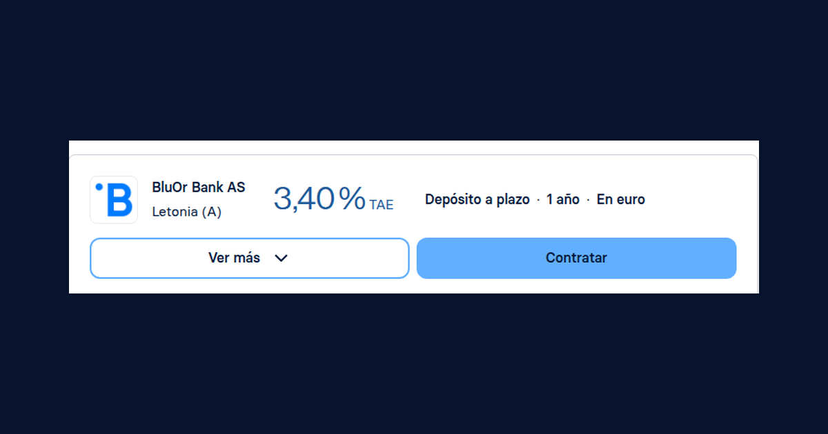 BluOr Bank ofrece depósito a 12 meses al 3,40% TAE