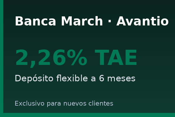 Banca March ofrece depósito flexible Avantio a 6 meses al 2,26% TAE