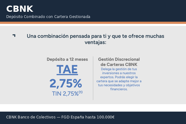CBNK ofrece Depósito Combinado con Cartera Gestionada al 2,75% TAE