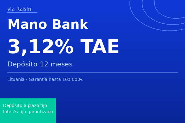 Mano Bank ofrece depósito a 12 meses al 3,12% TAE