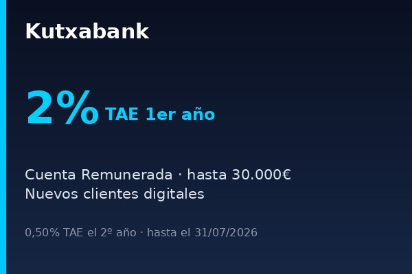 Kutxabank ofrece cuenta remunerada al 2% TAE el primer año