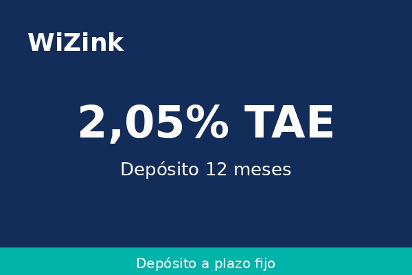 WiZink ofrece depósito a 12 meses al 2,05% TAE