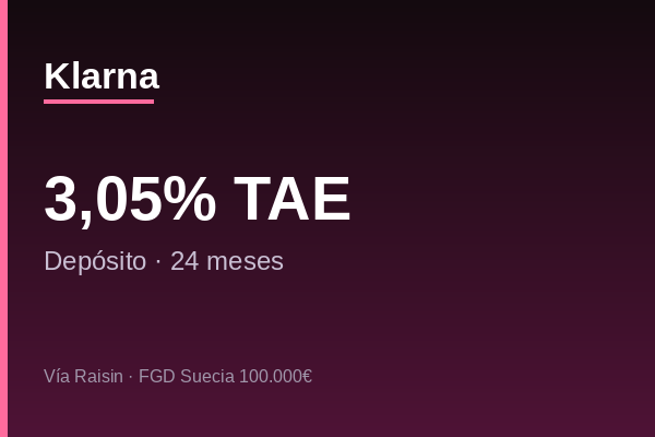Klarna ofrece depósito a 24 meses al 3,05% TAE