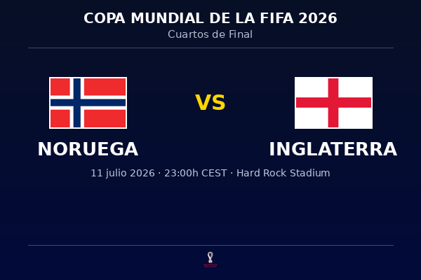 Noruega vs. Inglaterra — Cuartos de Final | Copa del Mundo 2026