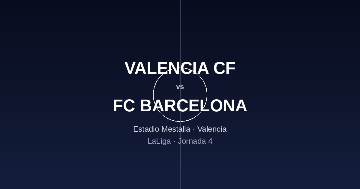 Valencia CF vs. FC Barcelona — Jornada 4 | LaLiga 2026-27
