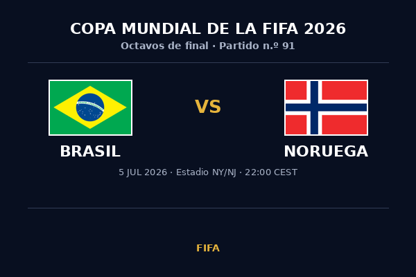 Brasil vs. Noruega — Octavos de Final | Copa del Mundo 2026