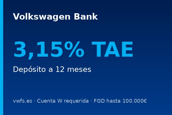 Volkswagen Bank ofrece depósito a 12 meses al 3,15% TAE