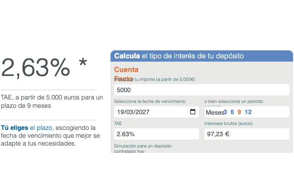 BFF Bank ofrece depósito a 9 meses al 2,63% TAE en Cuenta Facto